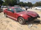 Ford Mustang Image 5