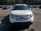 Ford Explorer Limited Image 6