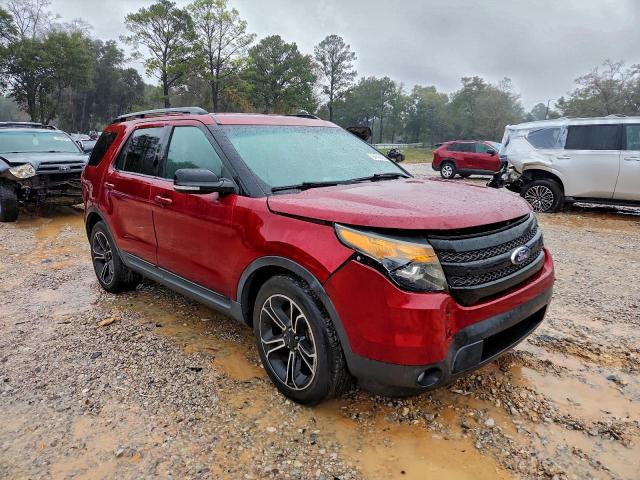 Ford Explorer Sport Image 2