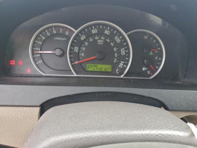 Kia Sorento Lx Image 4